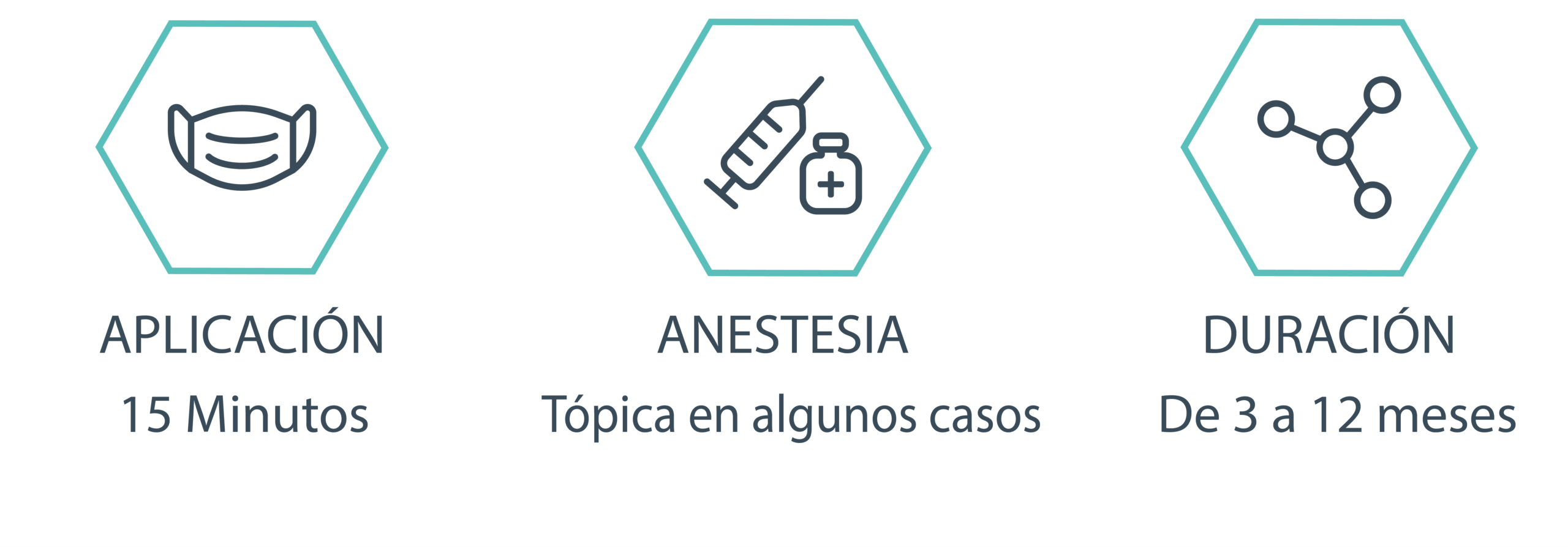 HIDRATACIÓN PROFUNDA